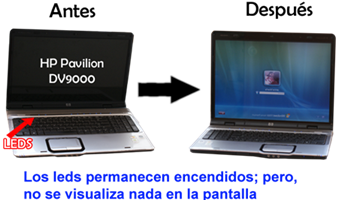 HP pavillion dv9000 solo encienden los leds