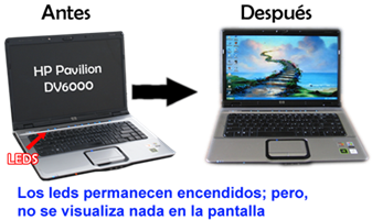 HP pavilion dv6000 solo encienden los leds